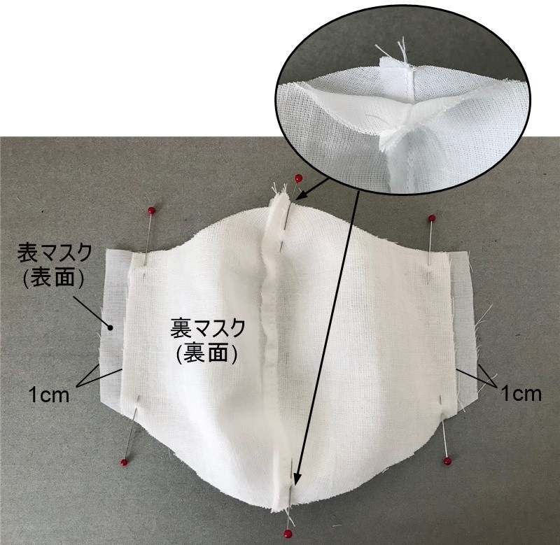 息苦しくない夏用マスクの作り方と無料型紙
