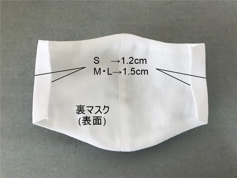 息苦しくない夏用マスクの作り方と無料型紙