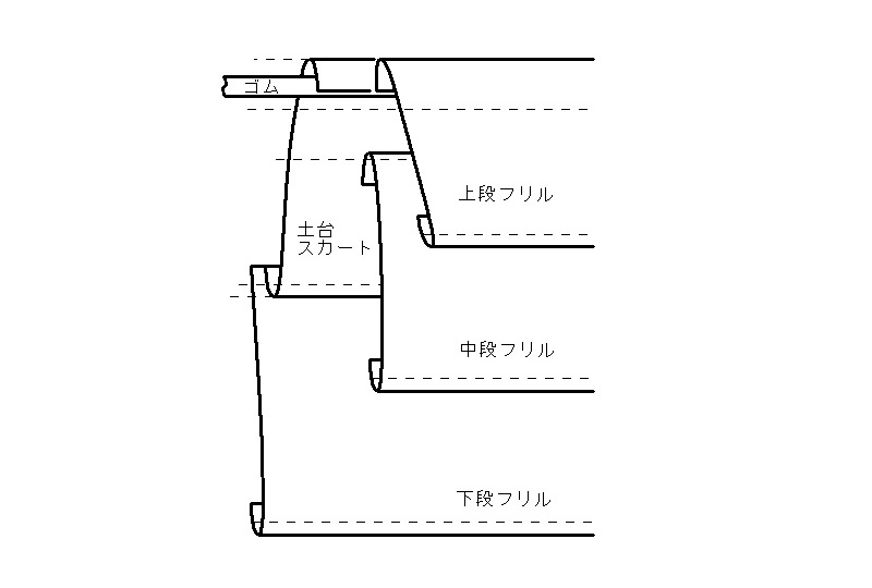 メルちゃん・ソランちゃん【フリルスカート】の作り方と無料型紙